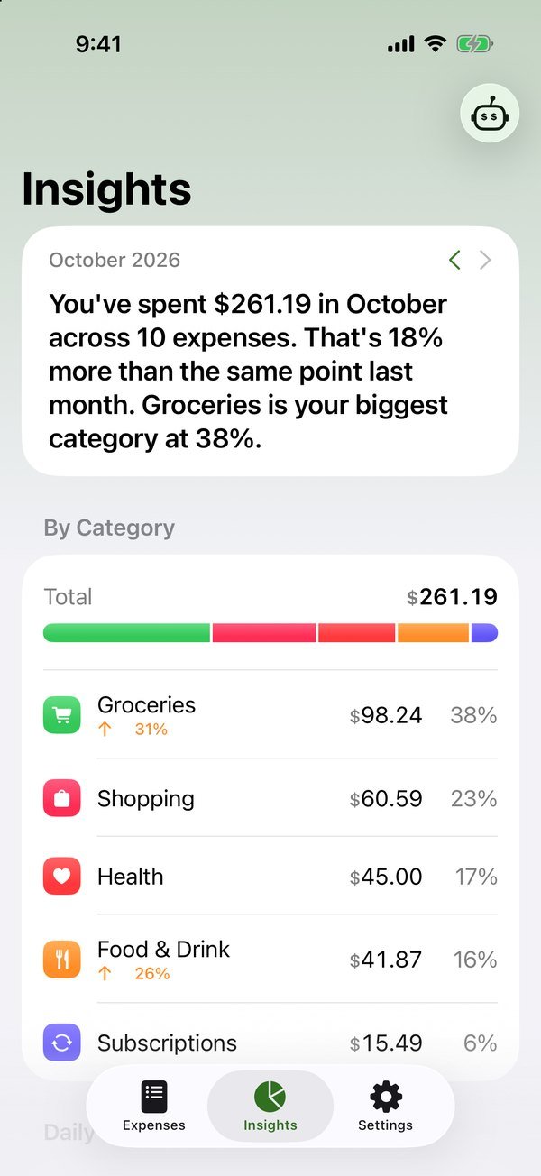 Expenbot Insights screen with a written monthly summary and spending by category
